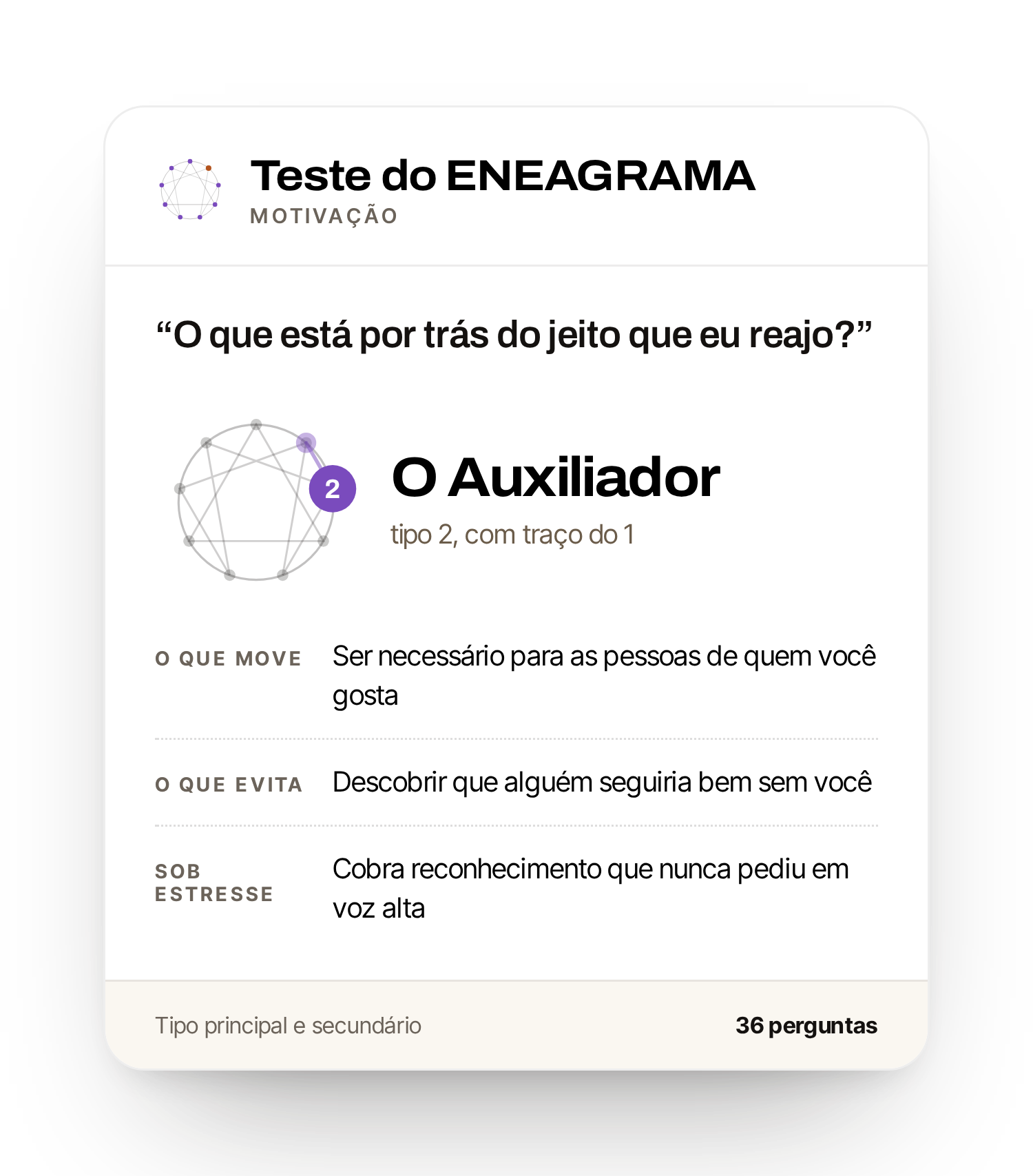 Primeira tela do relatório do ENEAGRAMA, com o tipo principal